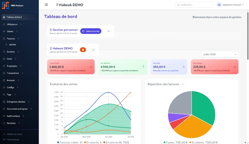 Interface de pilotage HBK Horizon