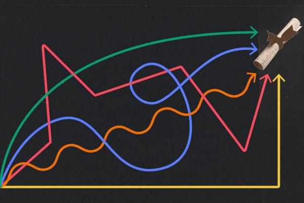 Exécuter du code PHP de manière asynchrone avec Symfony Messenger