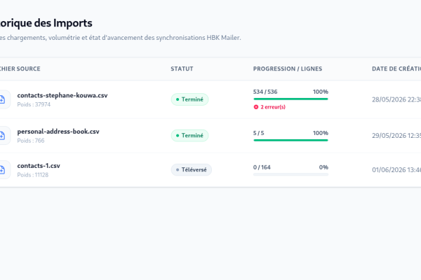HBK Mailer : gestion des imports de contact